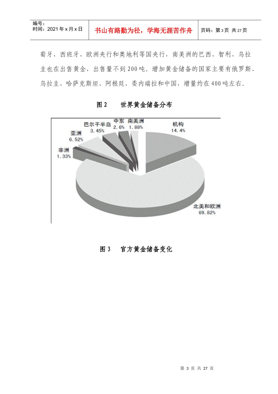 XXXX年黄金价格走势分析预测_第3页