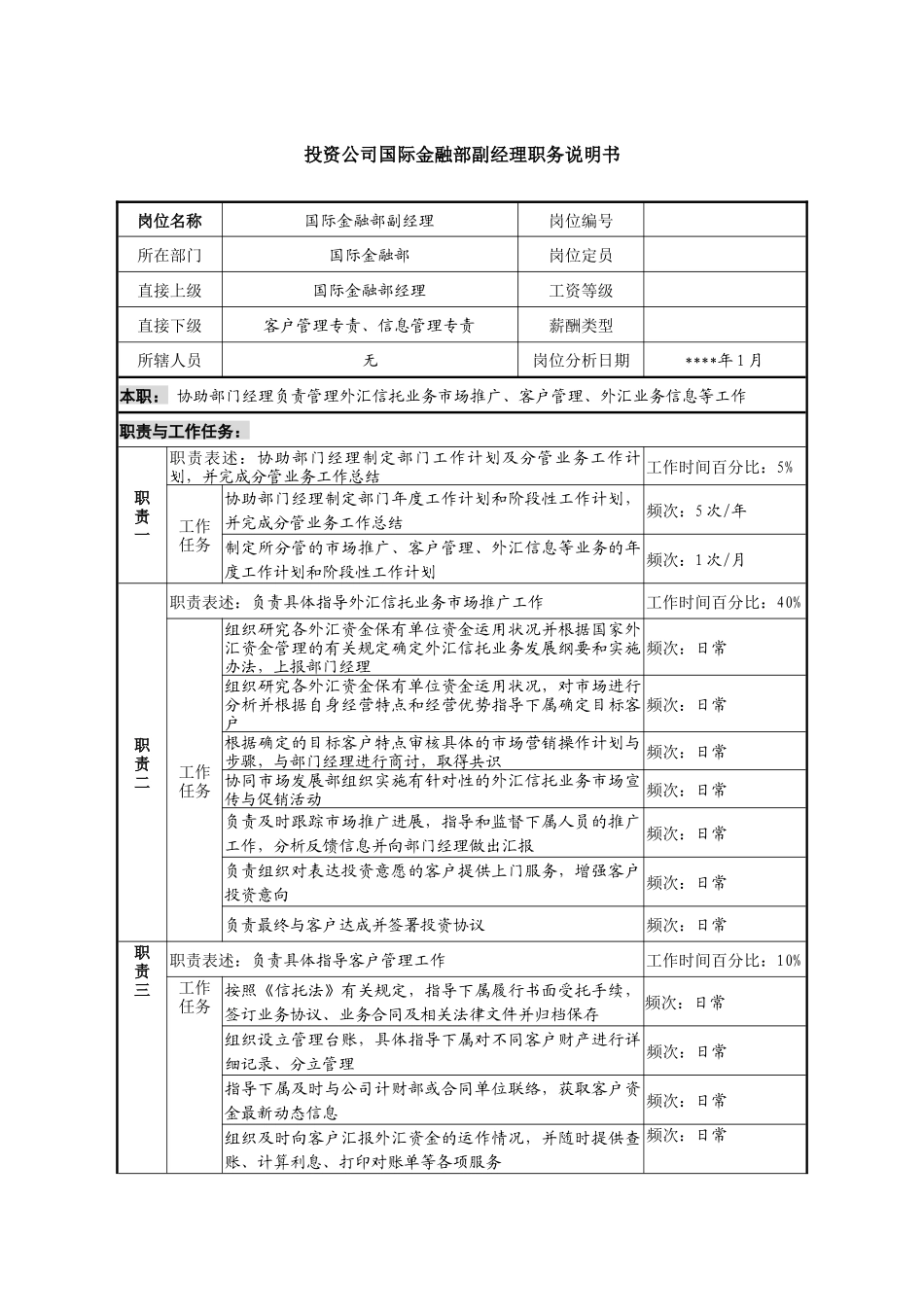 投资公司国际金融部副经理职务说明书_第1页