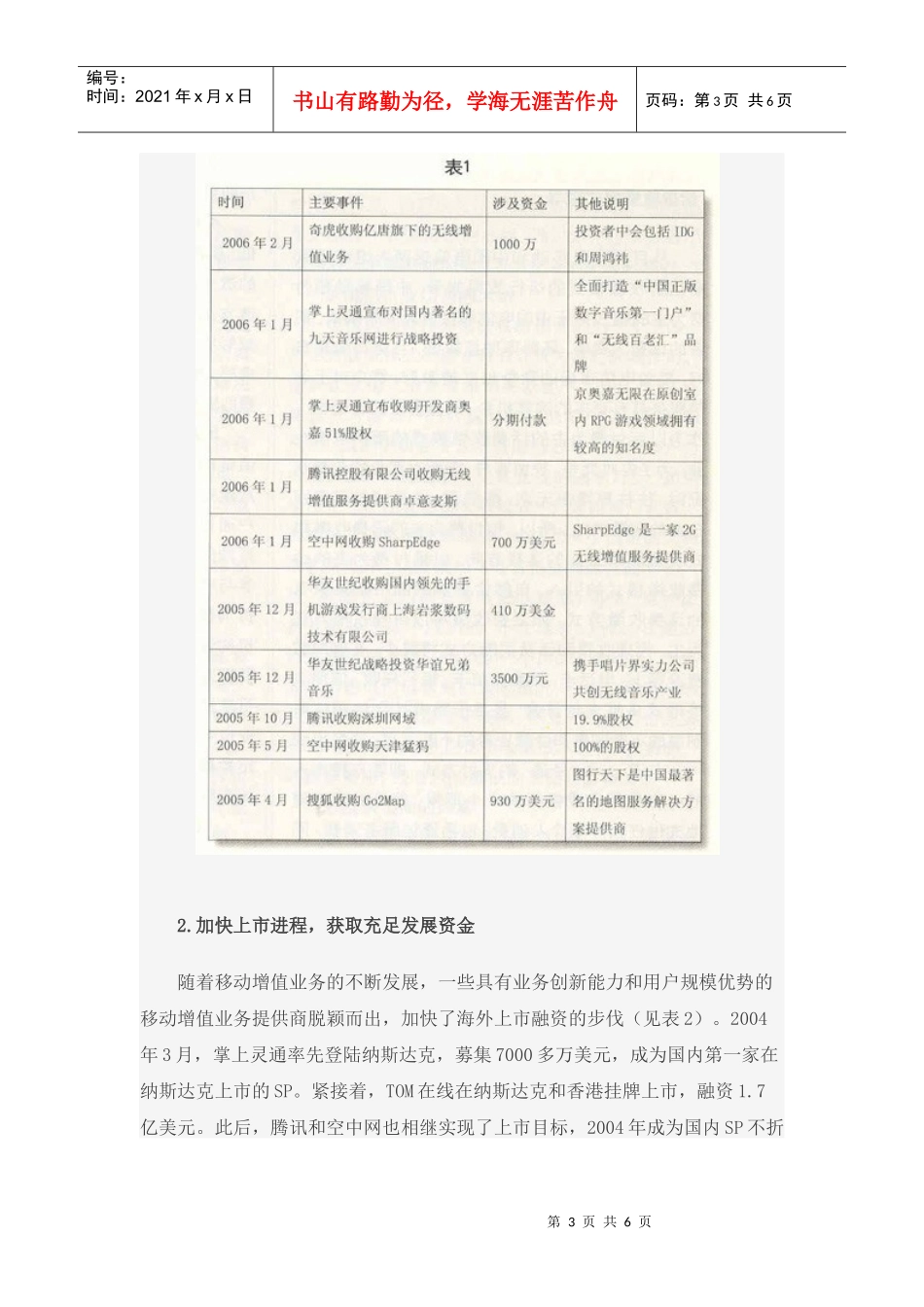 中国增值服务投资现状与趋势_第3页