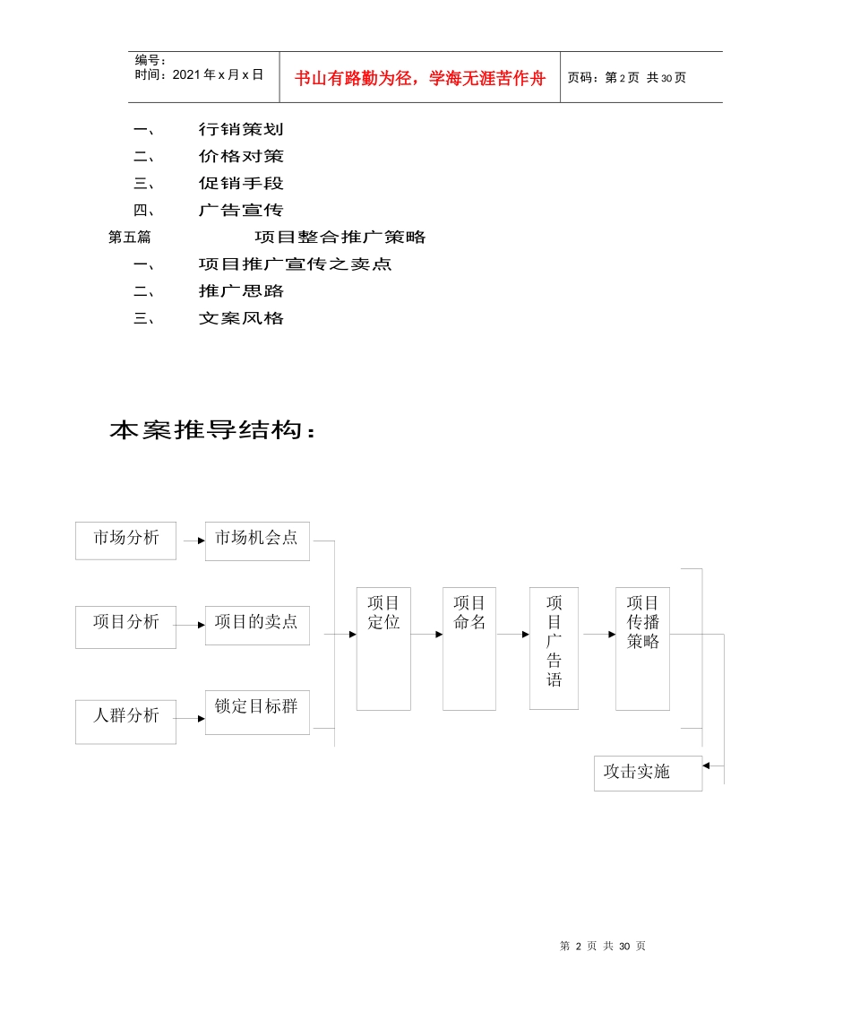 合肥某公馆营销策划报告_第2页