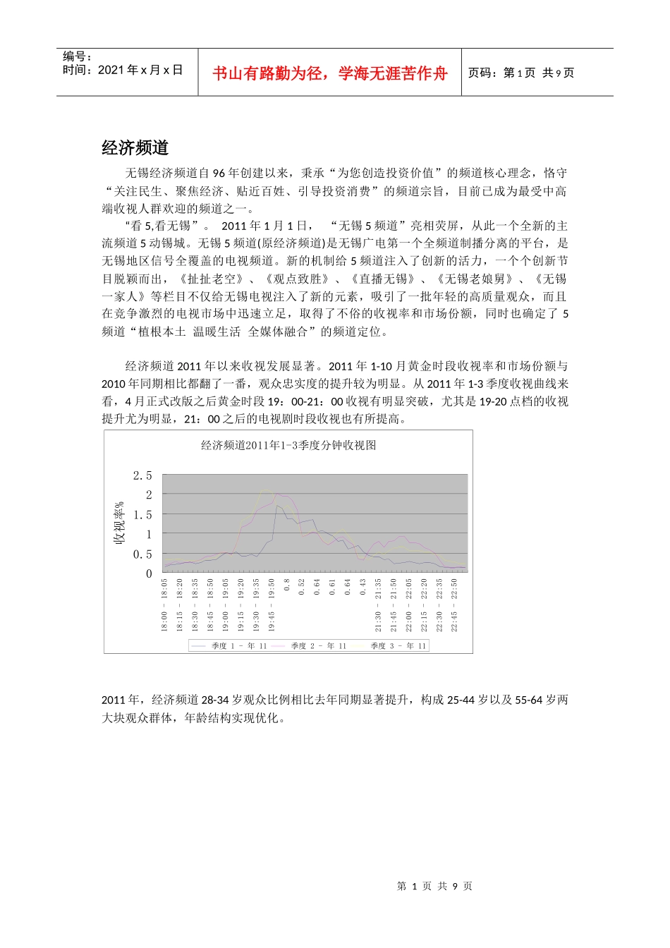 XXXX无锡电视台经济5频道推介_第1页