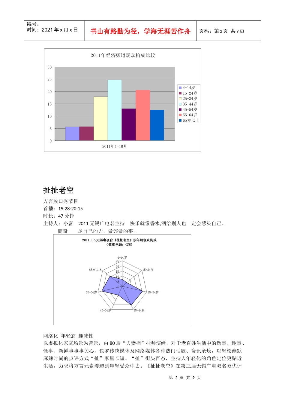 XXXX无锡电视台经济5频道推介_第2页