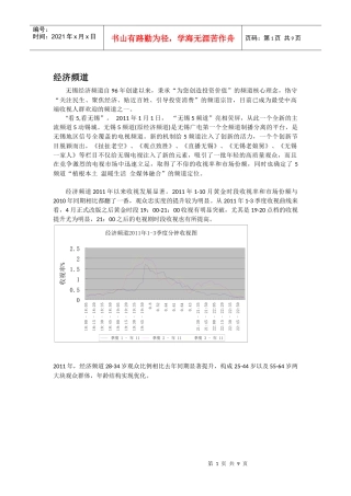 XXXX无锡电视台经济5频道推介