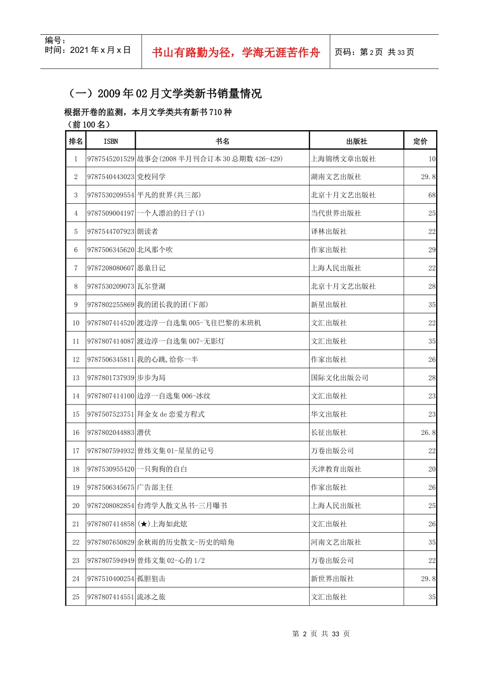 全国分类新书销量排行榜_第3页