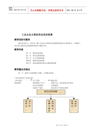 做会计必懂工业企业主要经济业务的核算