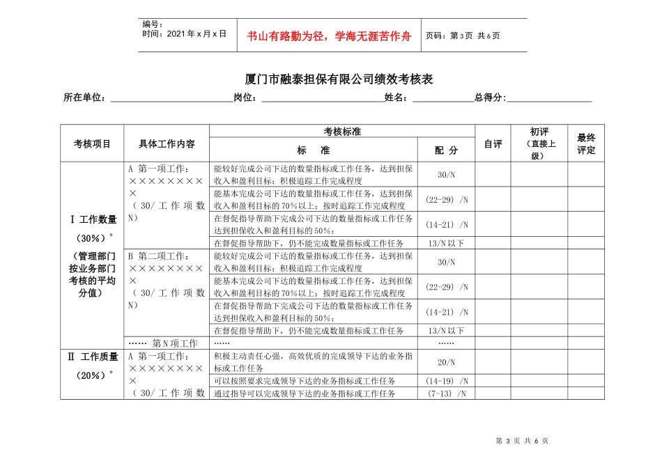 厦门市融泰担保有限公司绩效考核_第3页