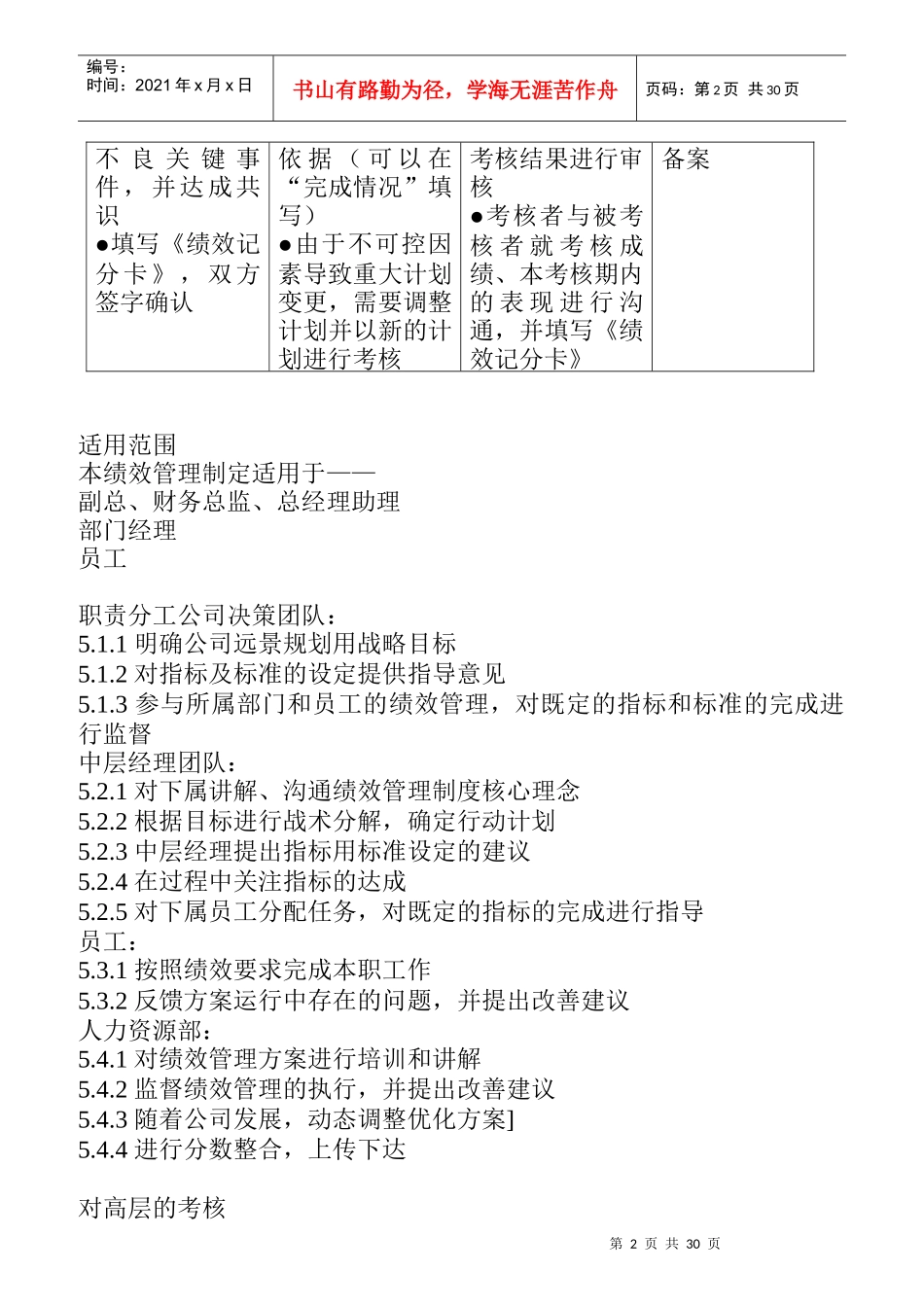 企业绩效管理与薪酬设计方案_第2页
