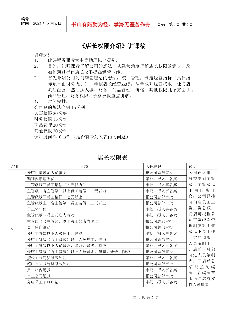 《店长权限介绍》讲课稿_第1页