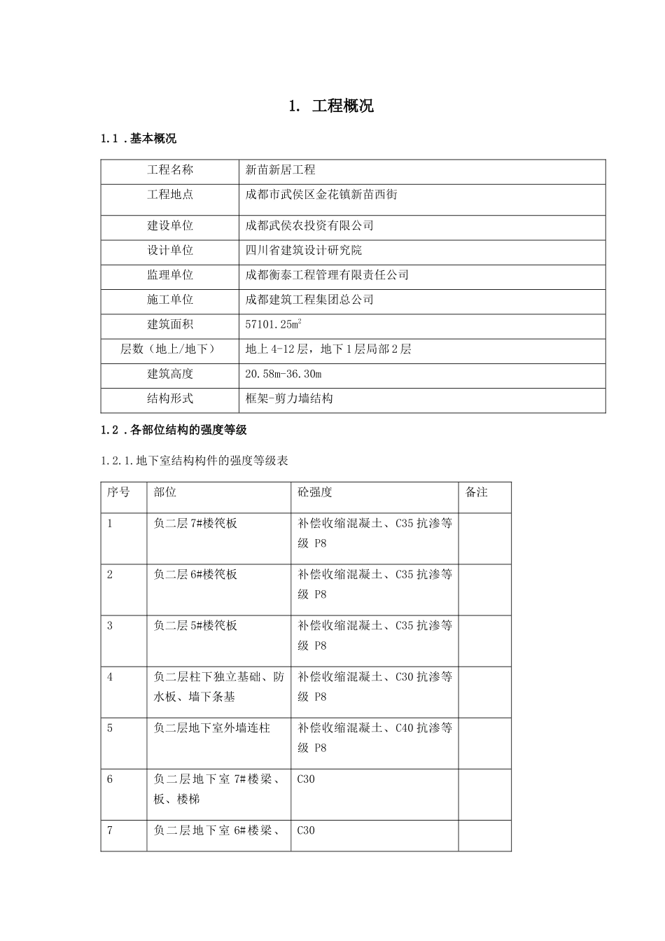 新苗新居建筑工程结构实体检测方案_第3页