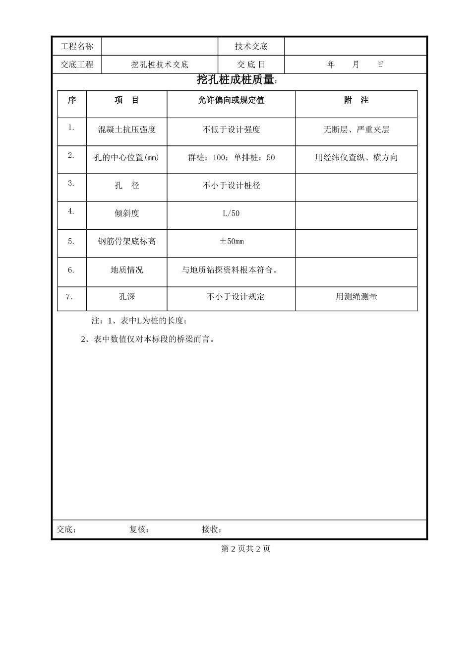 挖孔桩技术交底_第2页