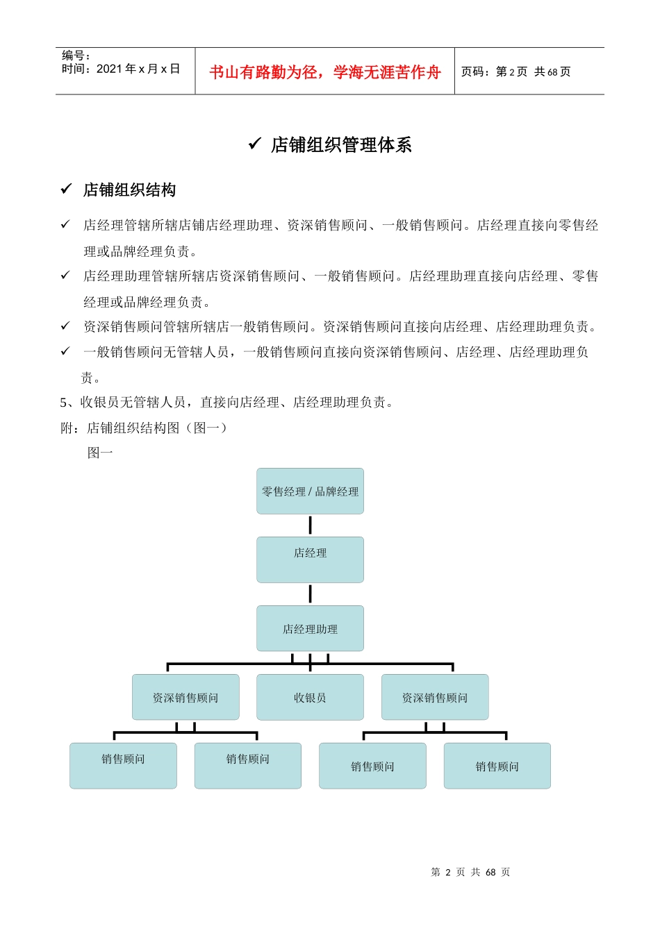 店铺运营手册XXXX13_第2页