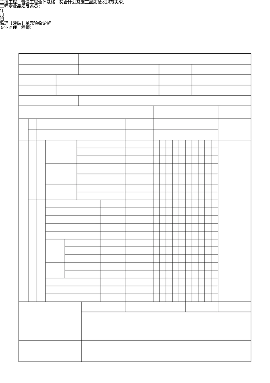卫生器具排水管道安装工程检验批质量验收记录表 _第3页