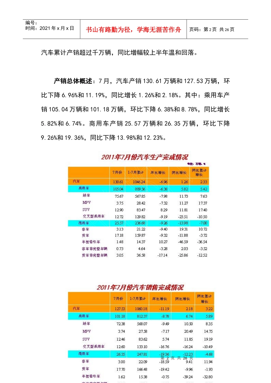 世界主要汽车市场XXXX年7月销量情况统计_第2页