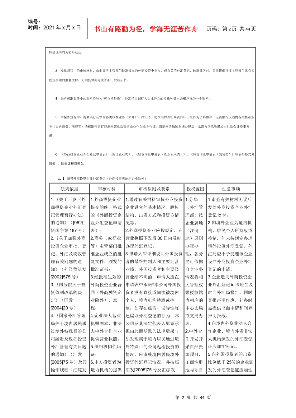外商直接投资外汇业务操作规程_第2页