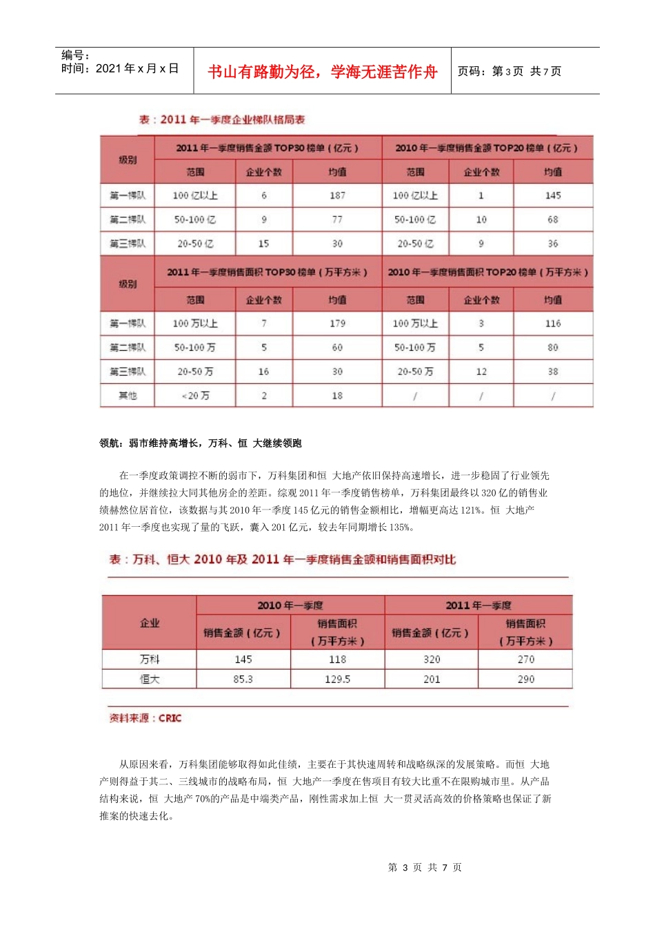 XXXX第一季度房企销售榜TOP30 三四线城市布局受益_第3页