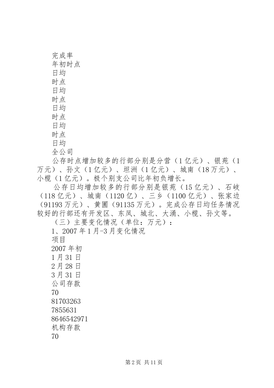 开门红工作总结_第2页