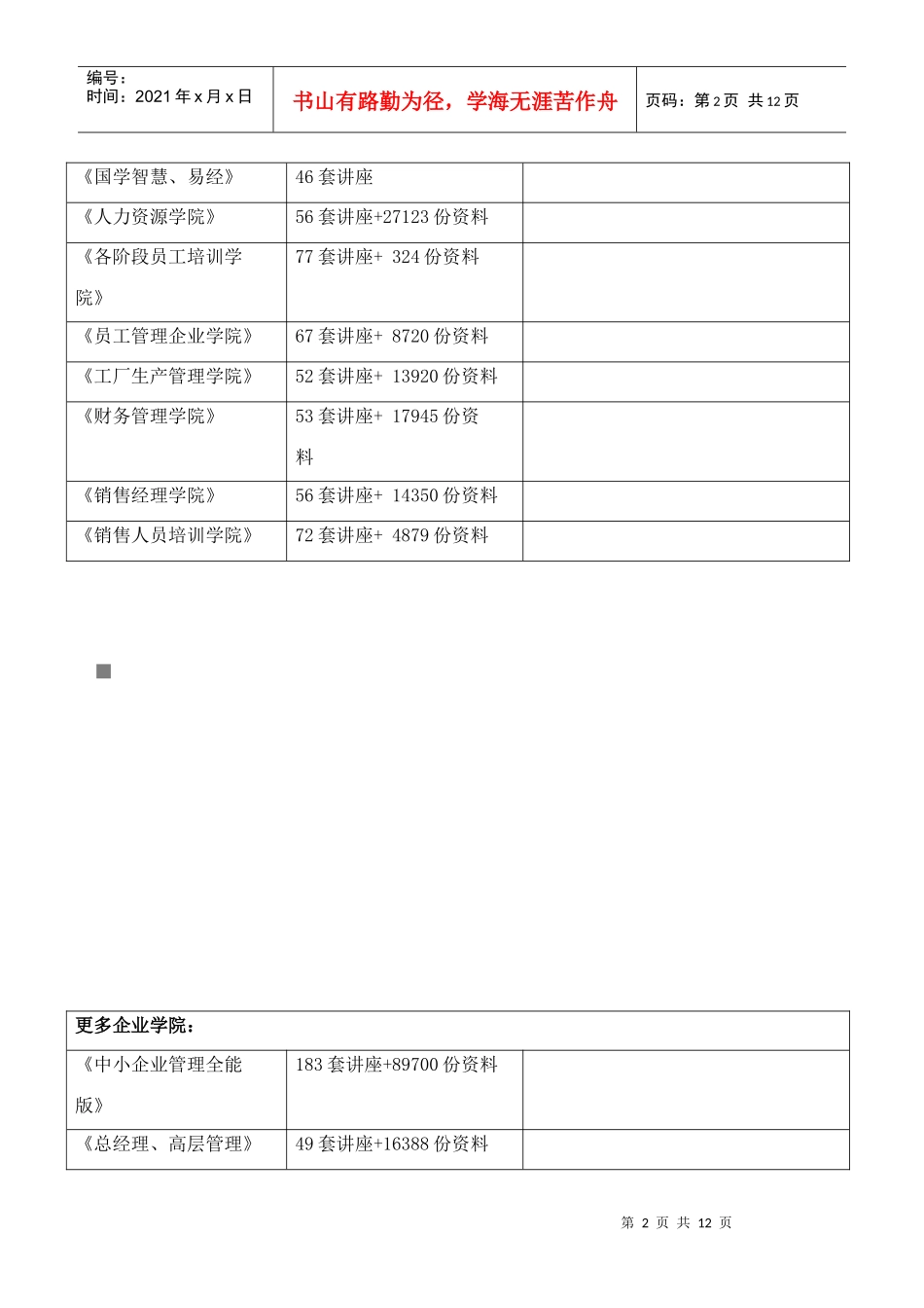 市场营销大纲介绍_第2页