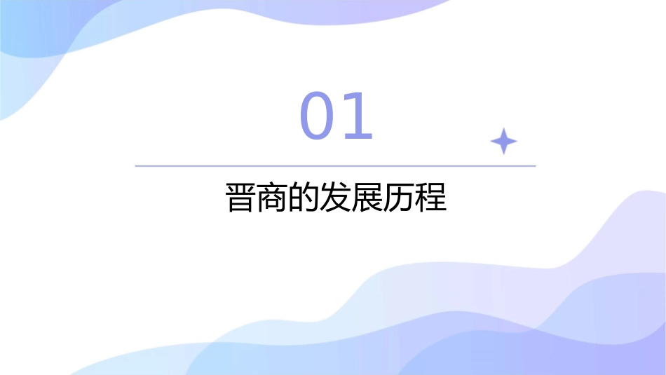 超前管理的晋商课件_第3页