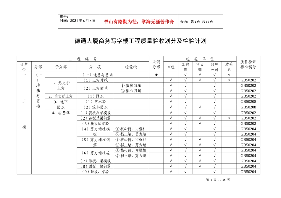 大厦商务写字楼工程检验批划分_第1页