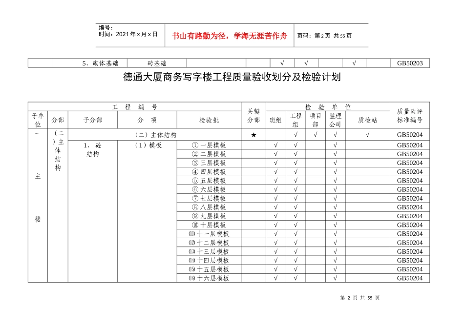 大厦商务写字楼工程检验批划分_第2页