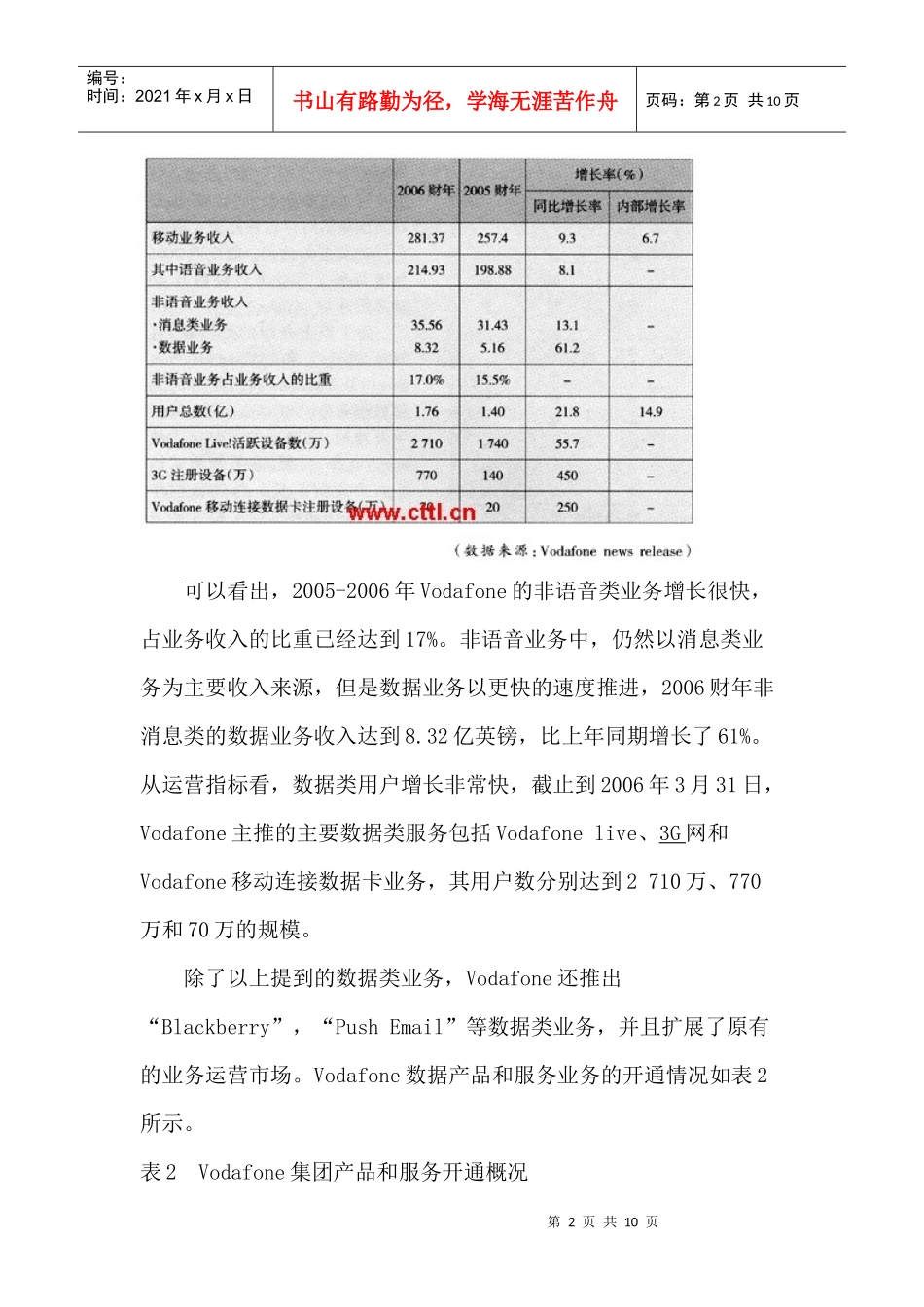 Vodafone移动数据业务的发展分析(1)_第2页