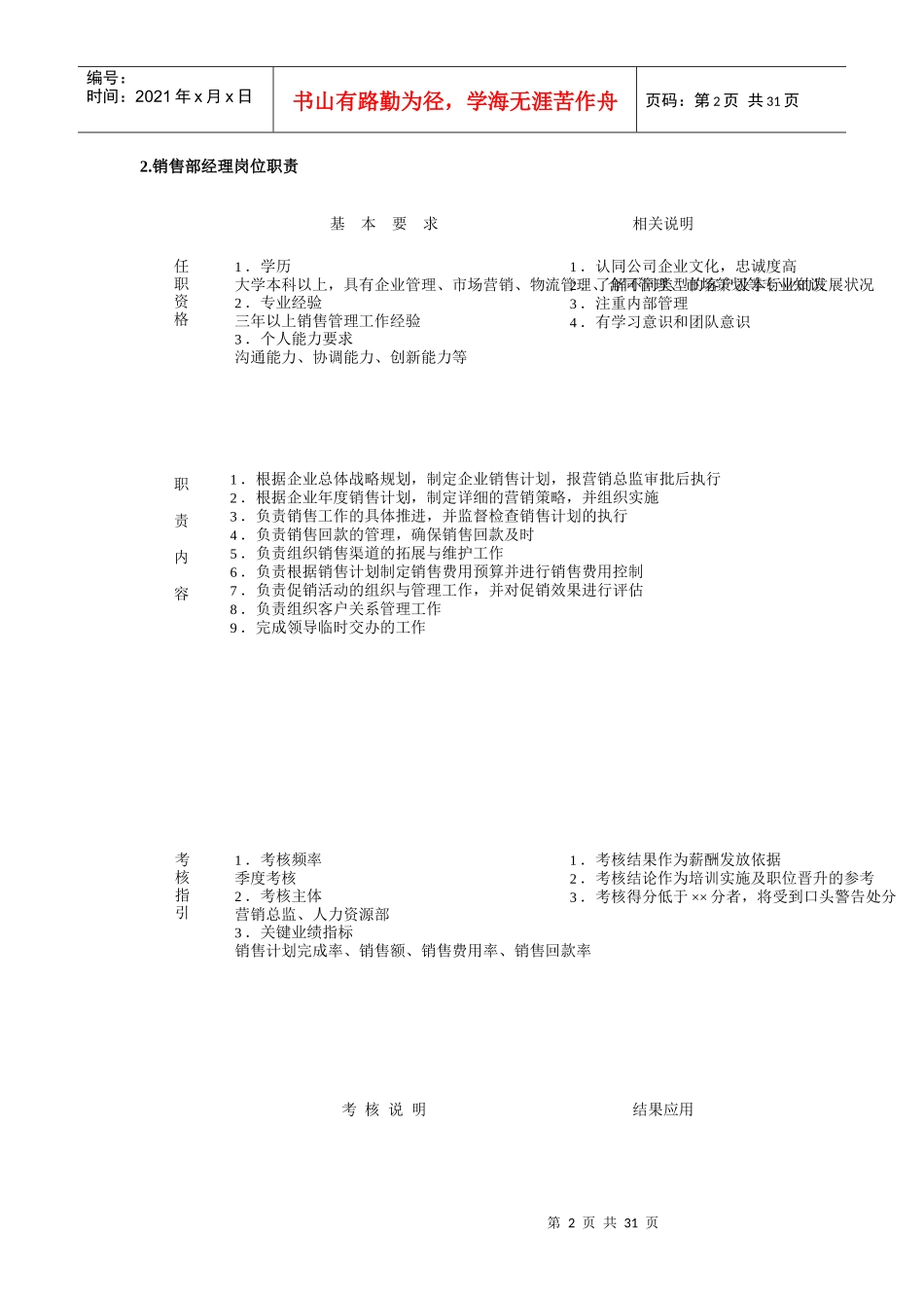 市场营销职能部门岗位职责及考核指标_第2页
