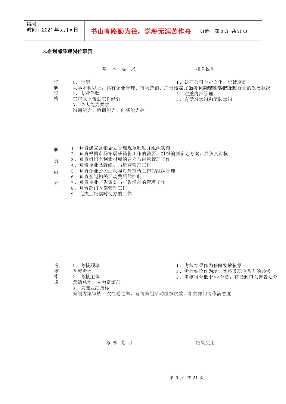 市场营销职能部门岗位职责及考核指标_第3页