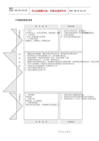 市场营销职能部门岗位职责及考核指标