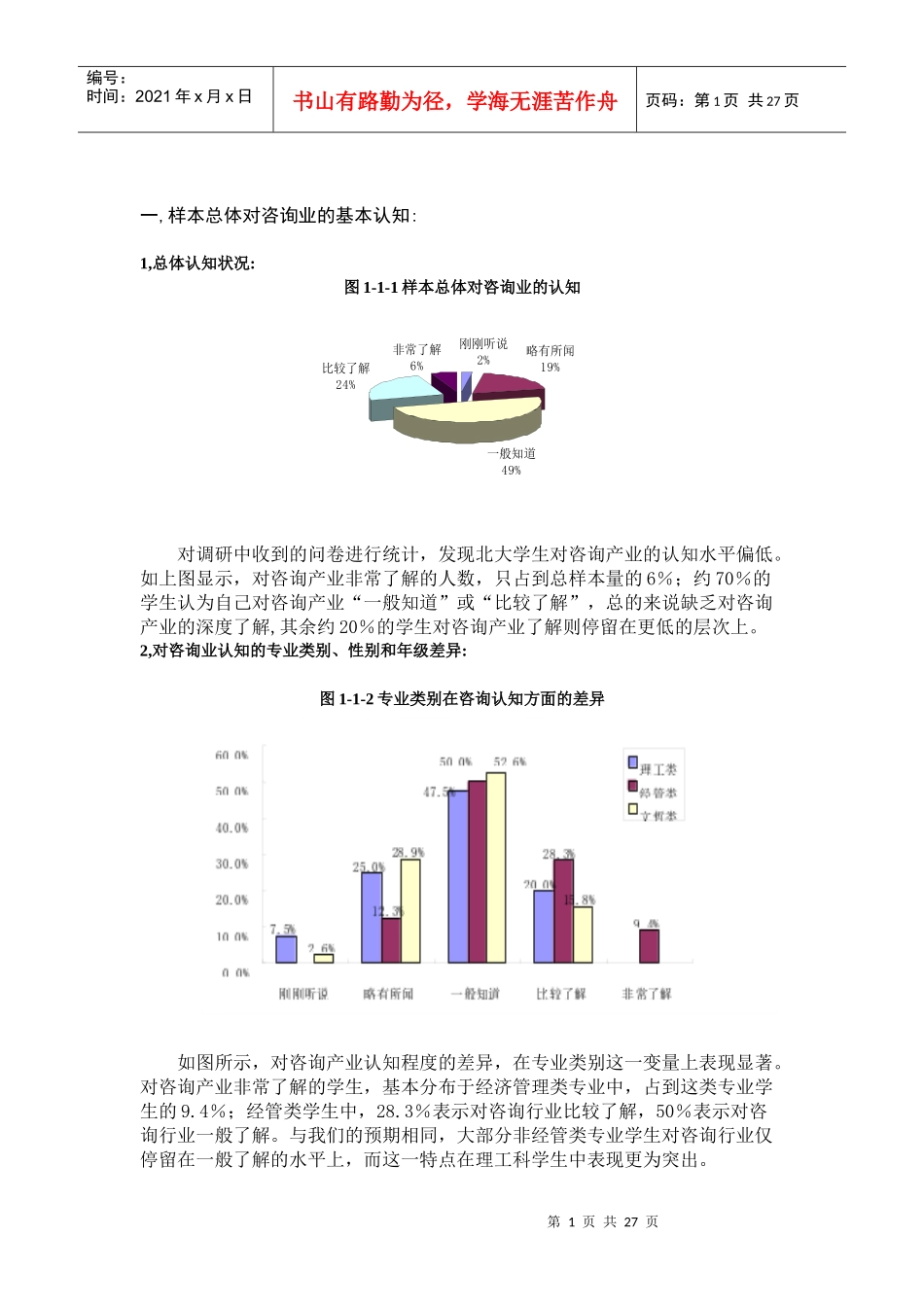 咨询产业市场调研分析报告_第2页