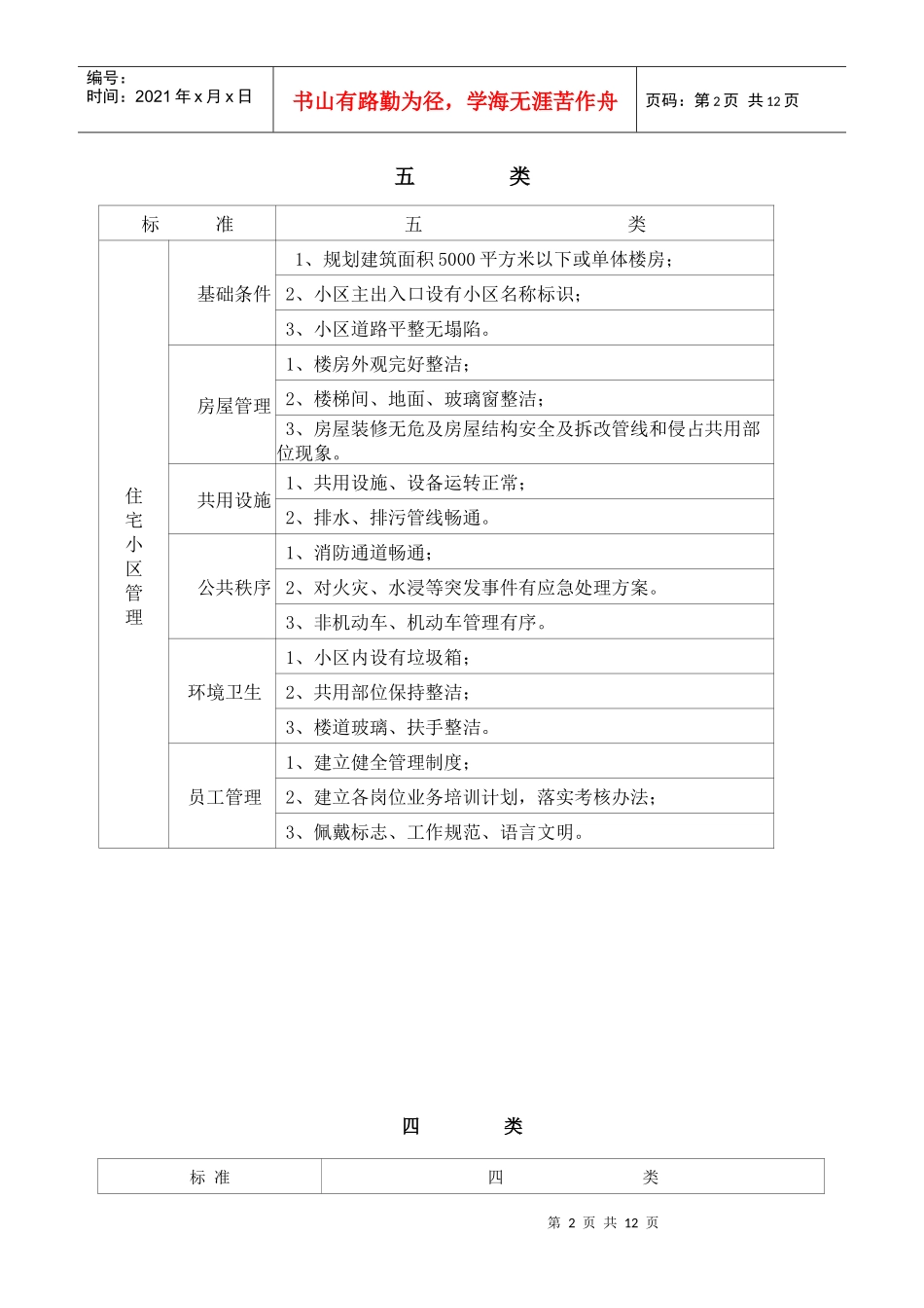 呼伦贝尔市住宅小区物业服务收费标准_第2页