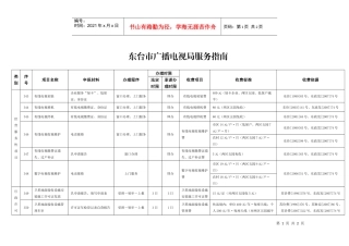 东台市广播电视局服务指南