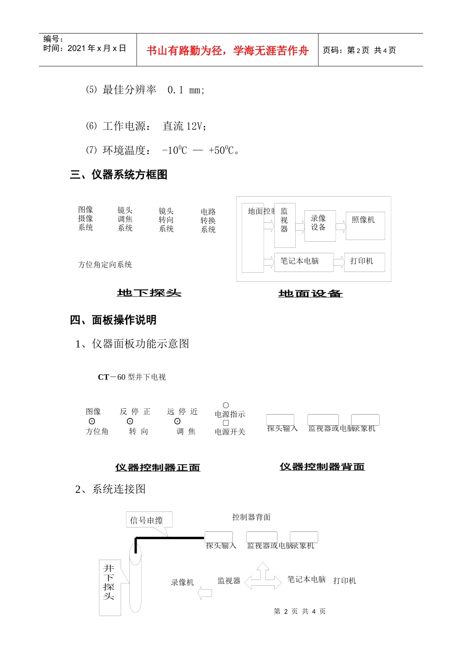CT―70型井下电视使用说明书_第2页