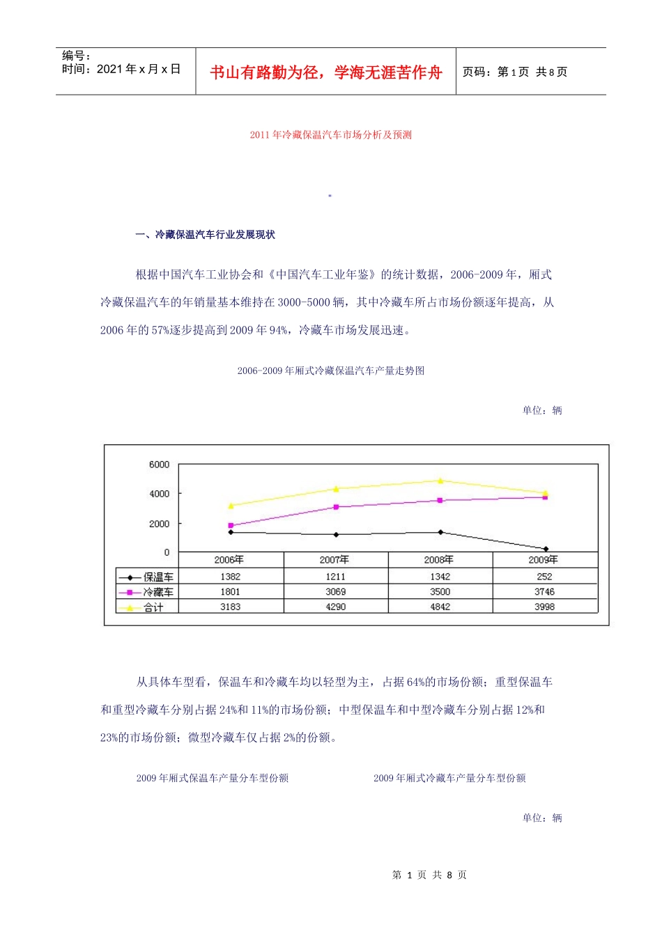 XXXX年冷藏保温汽车市场分析及预测_第1页