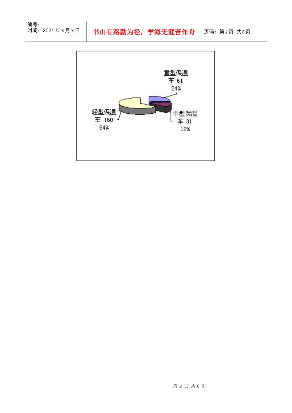 XXXX年冷藏保温汽车市场分析及预测_第2页