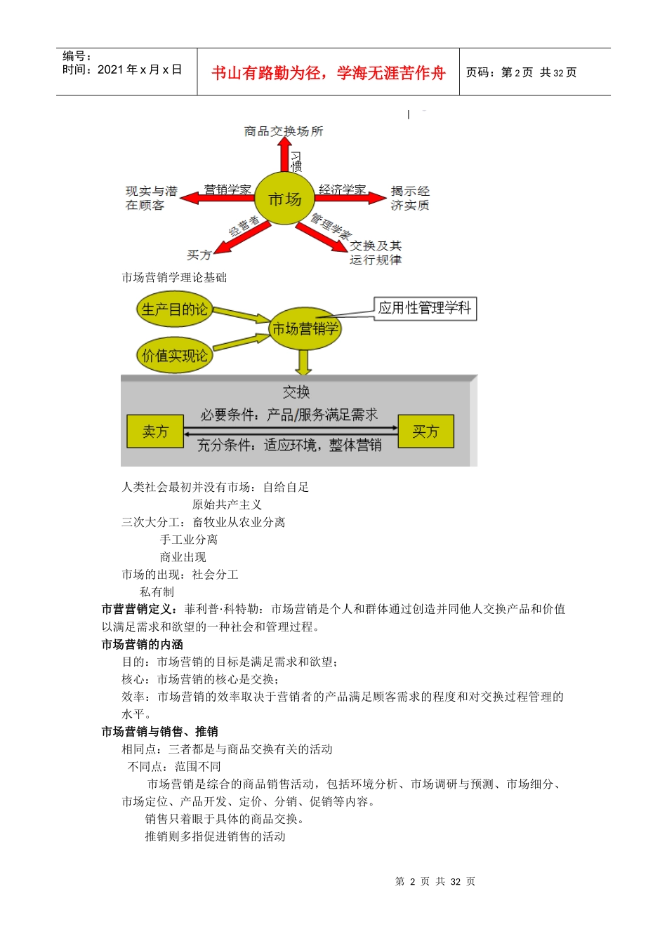 中职市场营销资料考编_第2页