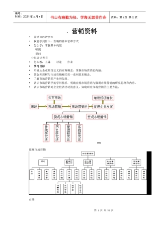 中职市场营销资料考编