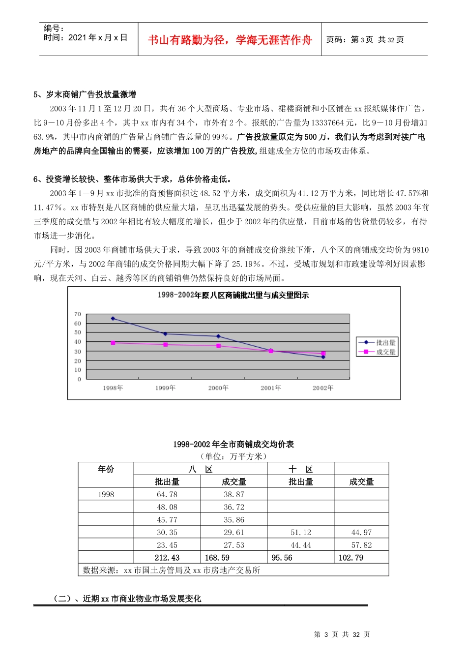 xx广场营销执行方案_第3页