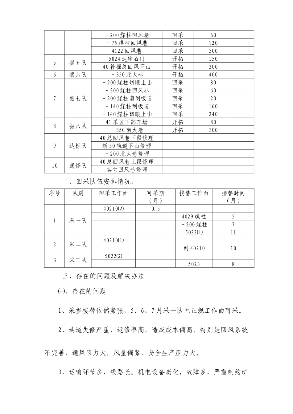 现场办公会议工作汇报_第2页