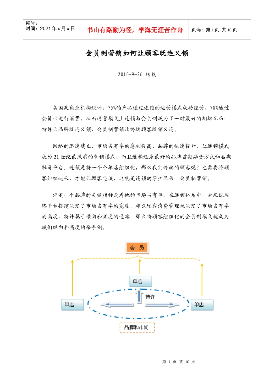 会员制营销如何让顾客既连又锁_第1页