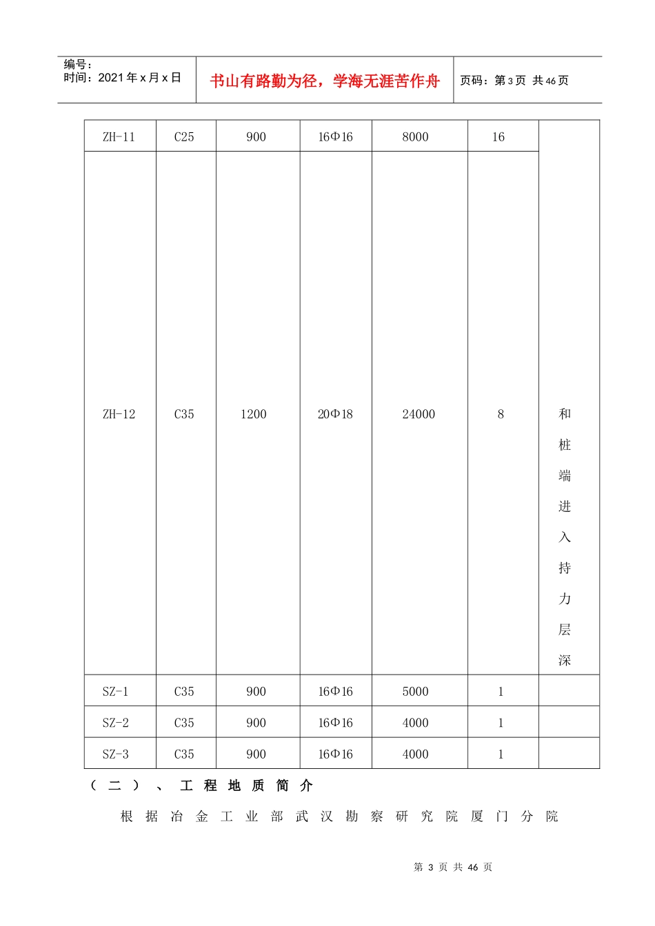 人工挖孔桩施工方案概况_第3页