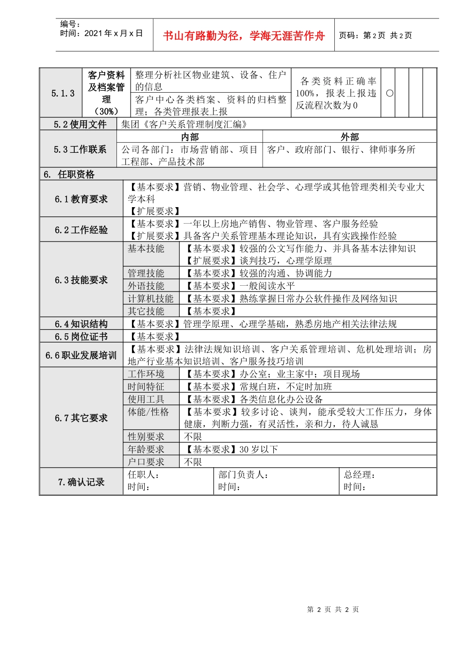 3客户服务专员岗位说明书_第2页