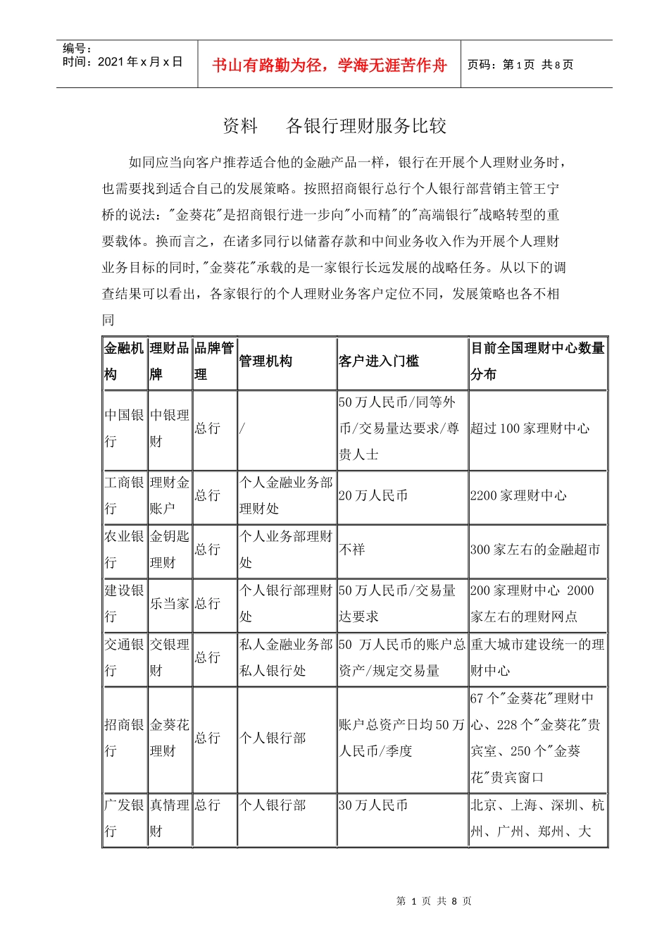 各银行理财服务比较_第1页