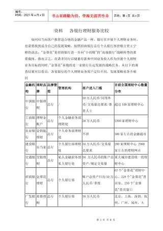 各银行理财服务比较