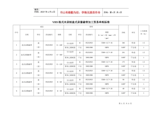 VHS格式未录制盒式录像磁带加工贸易单耗标准