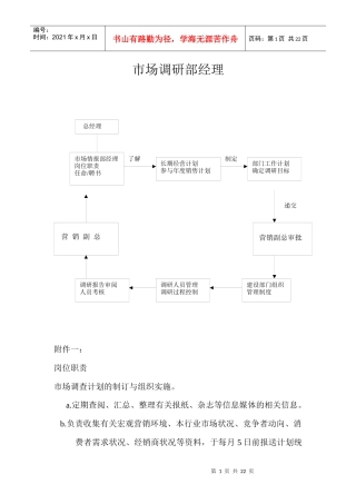 市场调研部经理工作细则