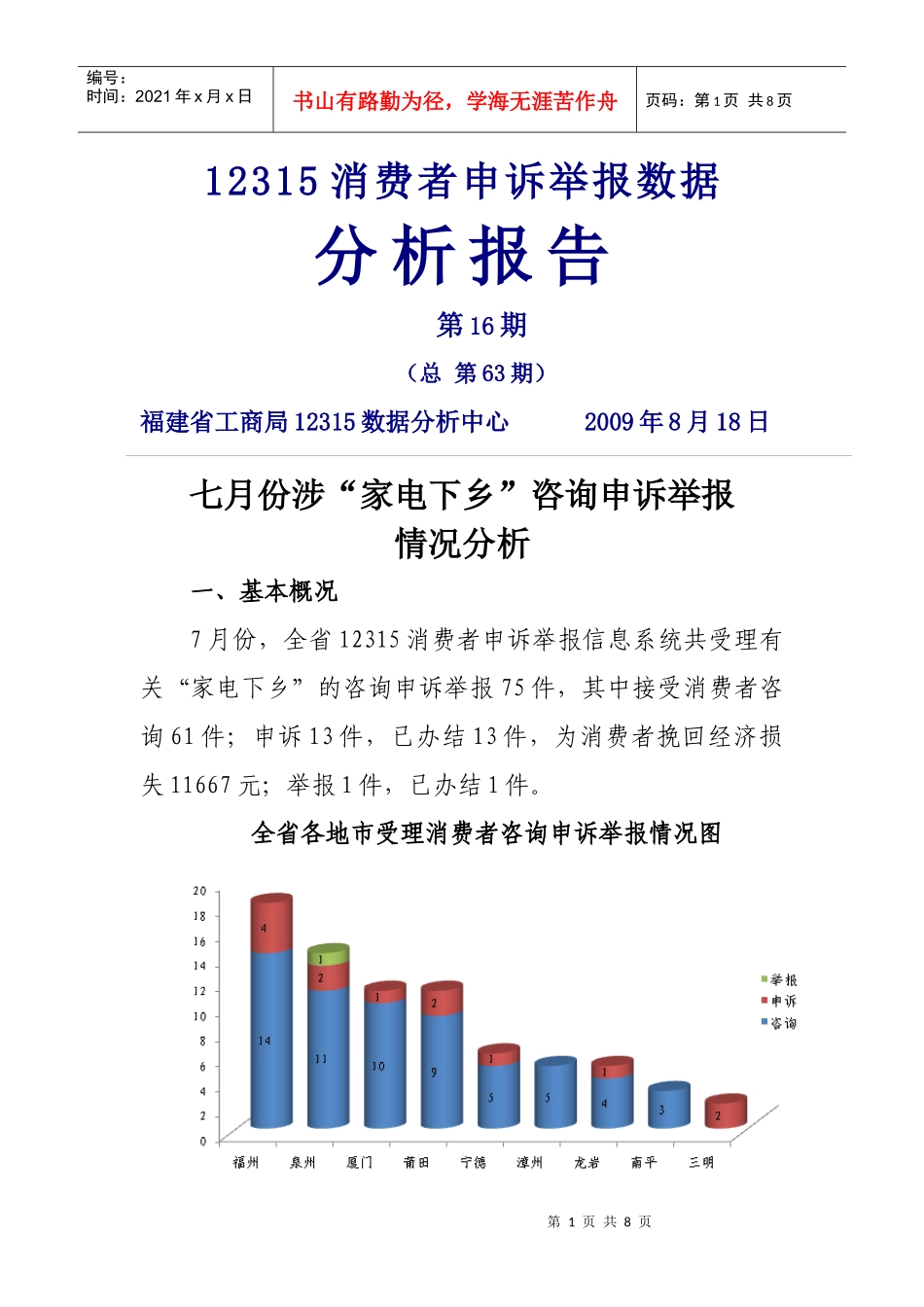 12315消费者申诉举报数据_第1页