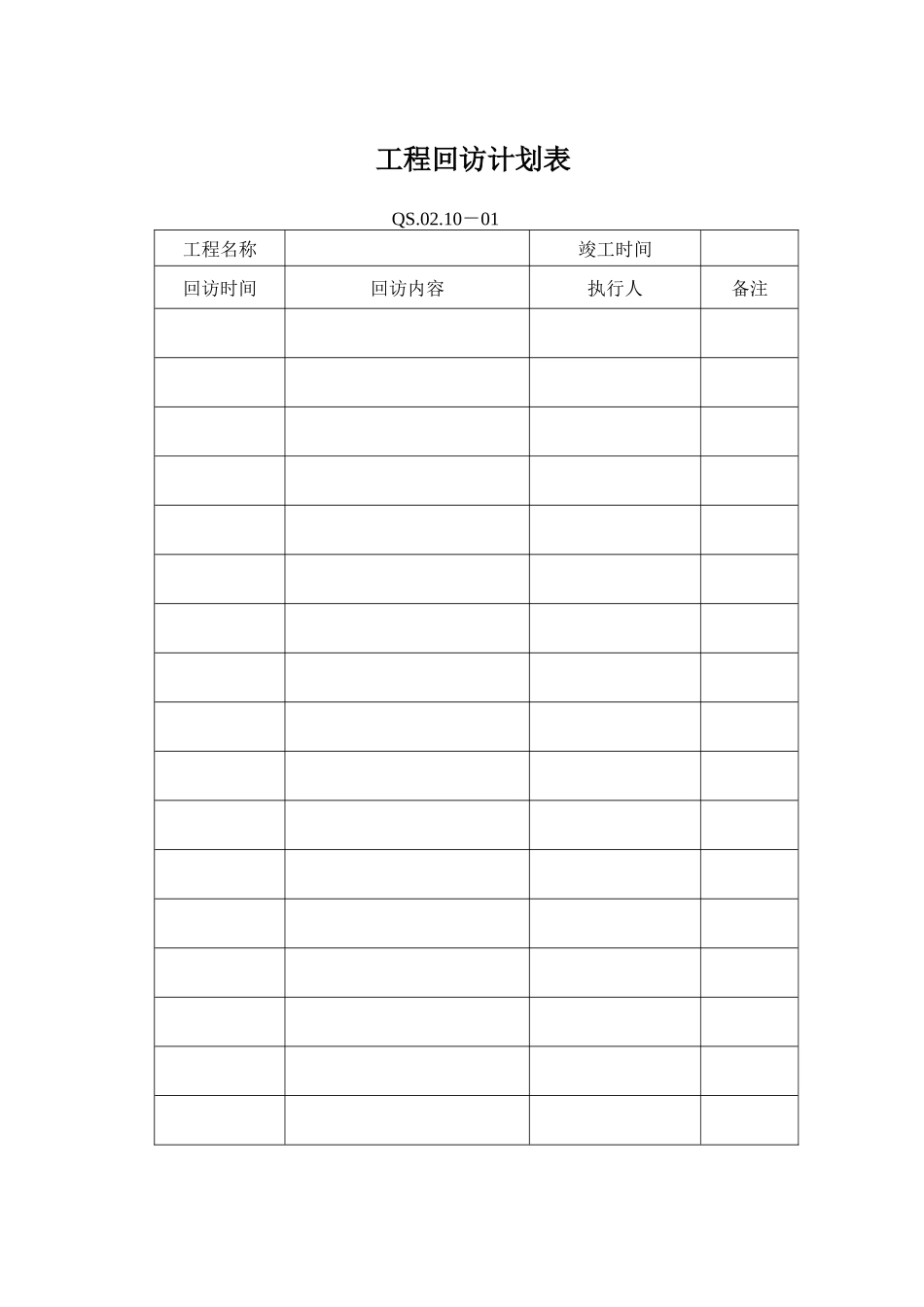 10-2服务运作程序附表_第1页