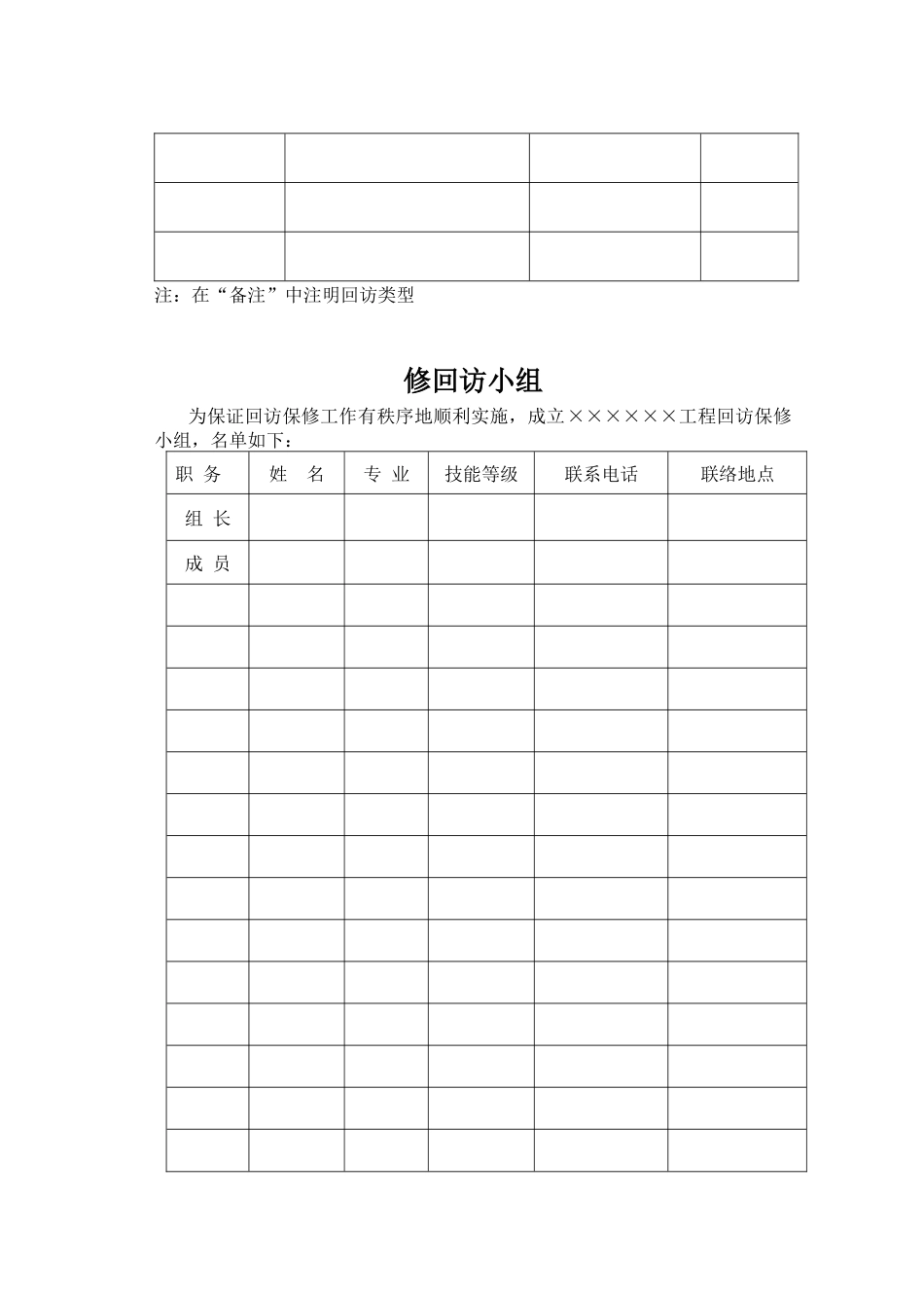 10-2服务运作程序附表_第2页