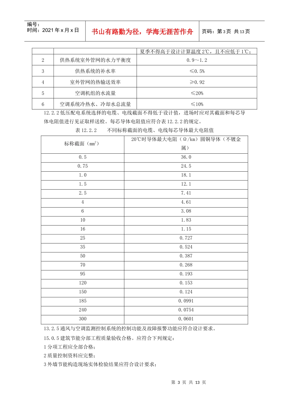 建筑节能工程强制性条文汇总(安徽省)_第3页