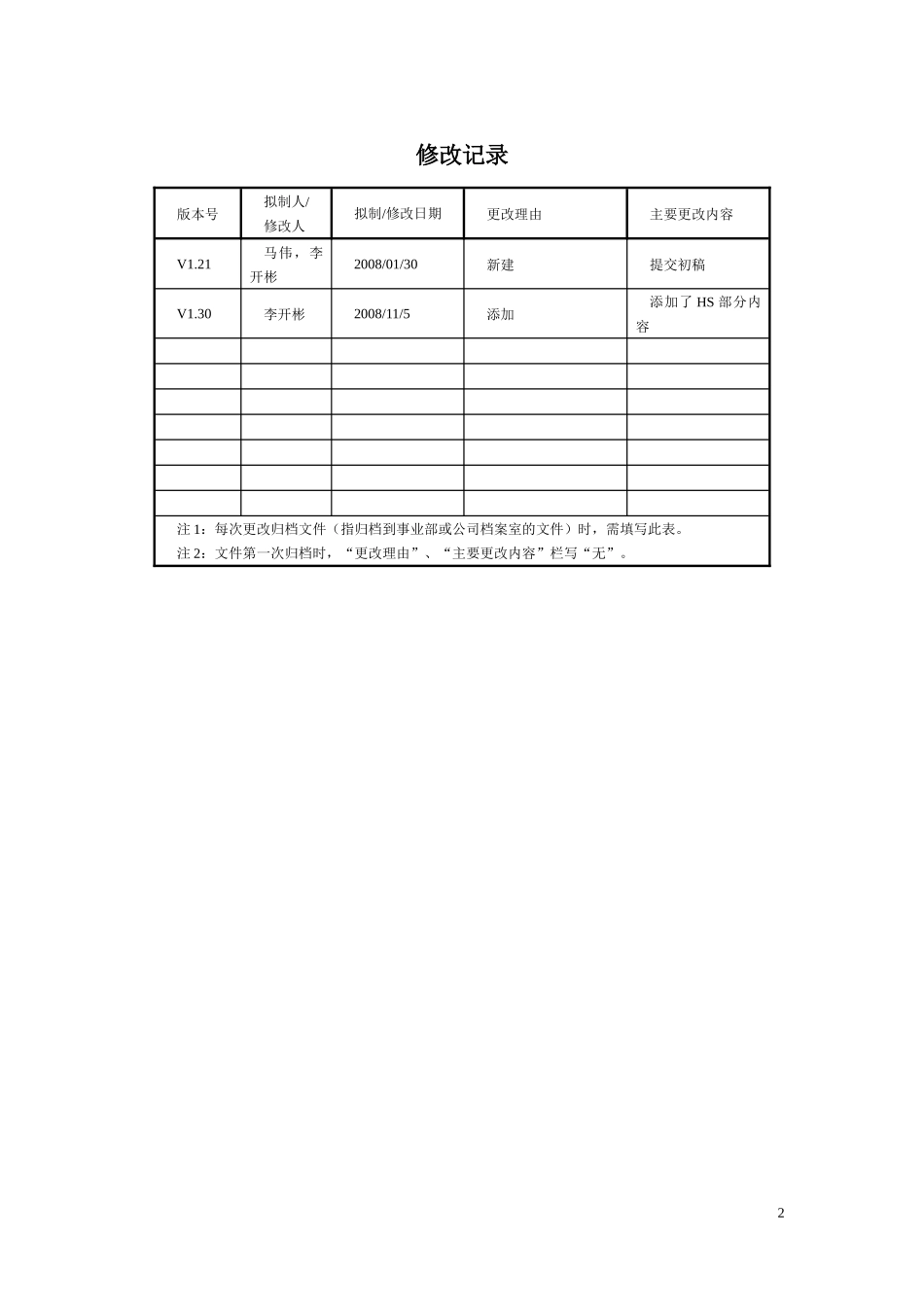ZXTR RNS故障排查指导手册(业务类分册)(XXXX-R10)_第2页
